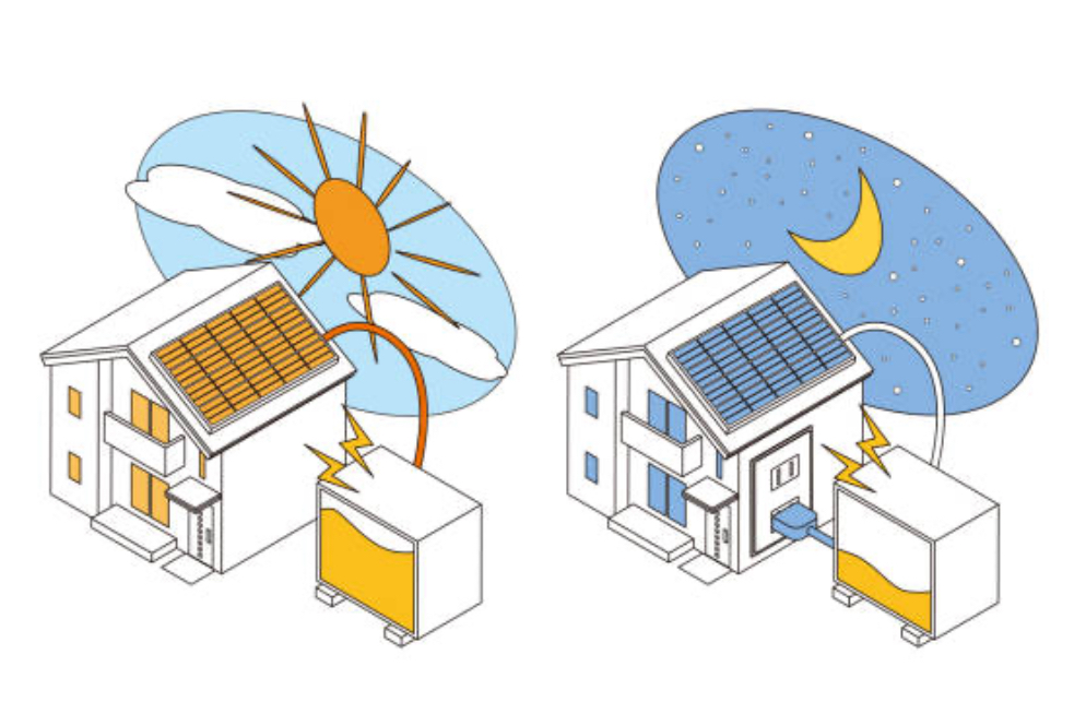 太陽光に蓄電池を併用で効率よく